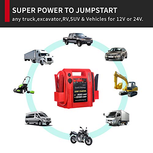 Tyrell Chenergy 1800/900 Peak Amp 12V/24V Jump Starter, Truck Battery Booster Pack, and Commercial Jumper Cables,Includes DC/USB Power for Charging Phones and Tablets,Jump Box Battery Clamps - Image 4