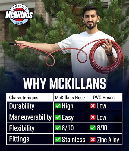 Image of McKillans QC Installed Pressure Washer Hose 50 ft - Flexible & Kink-resistant - Steel-Braided & Durable- 3 /8 inch QC Pre-Installed Stainless Steel - Power Washer Hose - High Pressure 1 /4 inch Inner Diameter