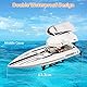Ulifance 48KM/H RC Boot Brushless für Pools und Seen, Groß Ferngesteuertes Boot 2.4 GHZ RC Schiff Spielzeug Geschenk für Kinder und Erwachsene Weiß