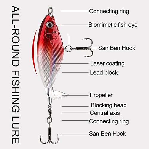 KQNM 2 Pezzi Esche da Pesca per Trota Spigola