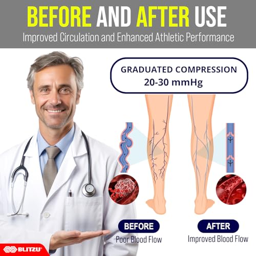 BLITZU Compression Socks For Women & Men Support Socks For Circulation, Compression Stockings For Women.4
