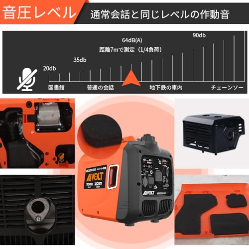AIVOLT インバーター発電機 VS3500101 の商品画像 2