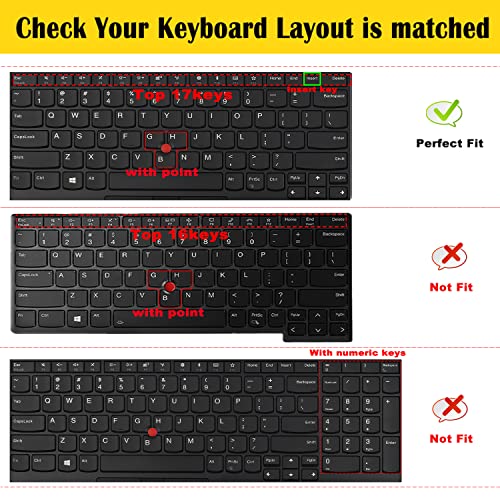 Image of Keyboard Cover for 14 inch Lenovo Thinkpad T14 Gen 2 /1, E14 Gen 4 /3 /2, T14s Gen 2 /1, L14 Gen 3 /2, Thinkpad T495 T490 T480S T480 T470, ThinkPad P14s, X1 Carbon 8th /7th /6th, X1 Extreme Gen 3 /2-Colorful