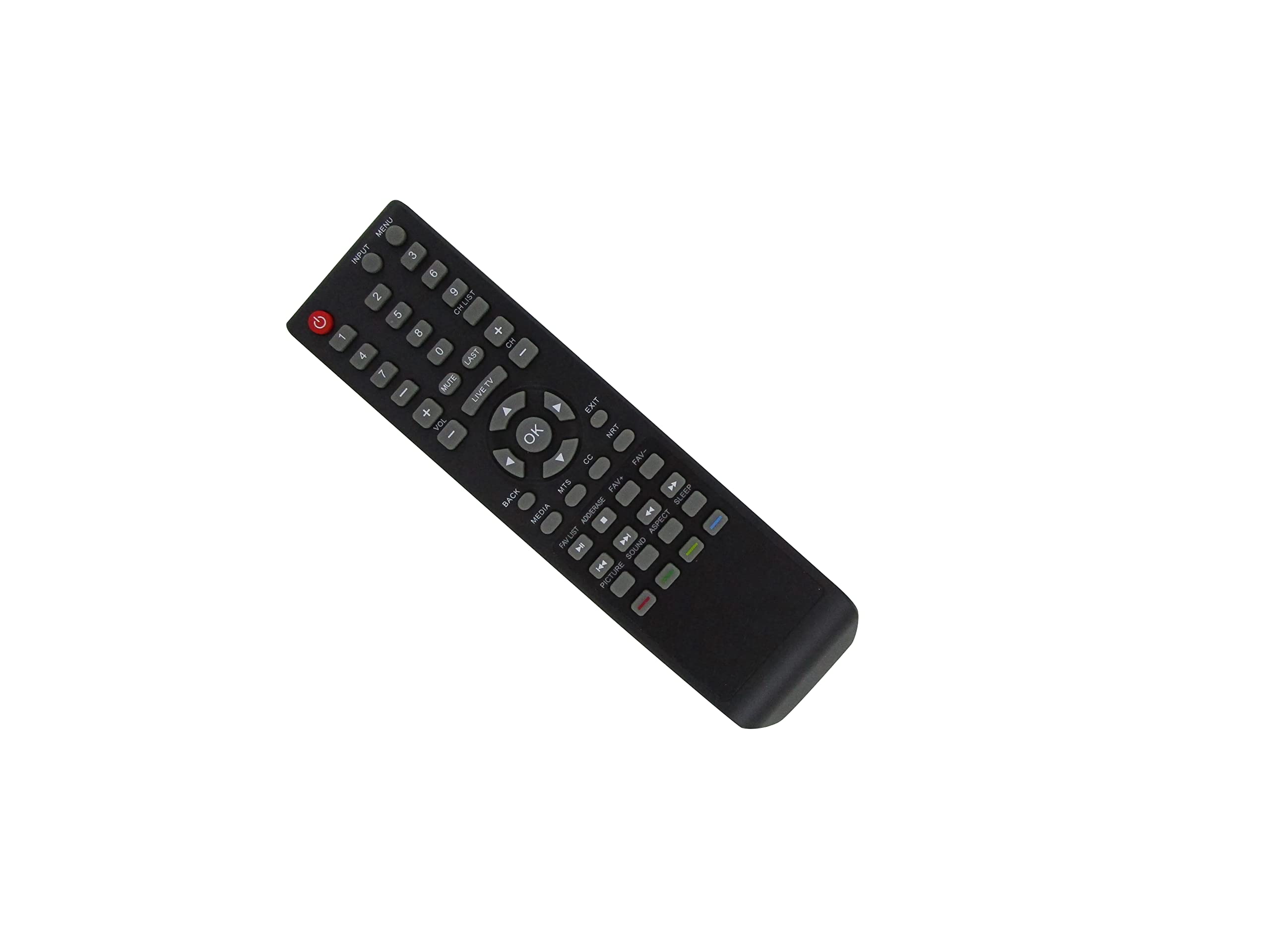 Amazon.com: HCDZ Replacement Remote Control for Jensen JE3223S