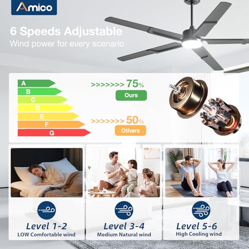 Image of Amico 62 Inch Ceiling Fans with Lights and Remote, Black Indoor /Outdoor Ceiling Fan with 6 Speed, Reversible DC Motor, 3CCT, Dimmable, Noiseless modern ceiling fan for Bedroom, Living Room, Patio