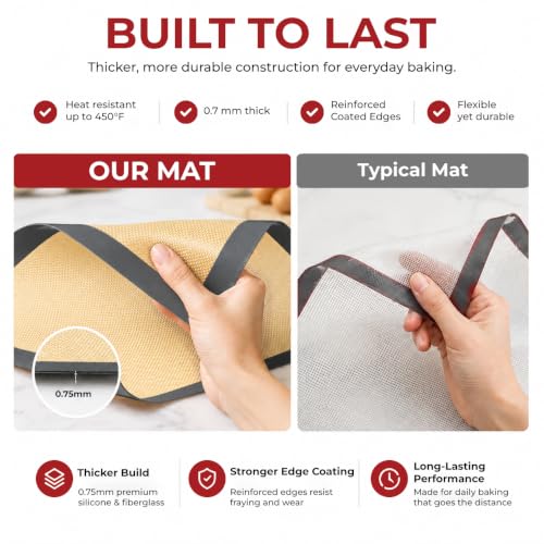 Image of Silicone Baking Mats Half Sheet Non Stick for Oven Reusable 4 Pack - Thick Heavy Duty Silicone Baking Mat Cookie Sheet 1 /2 Size for Macaron & Pastry - Half Size Rectangular Cooking Oven Liner Pad