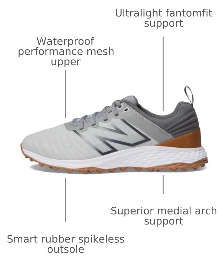 Image of New Balance Men's Fresh Foam Contend V2 Golf Shoes