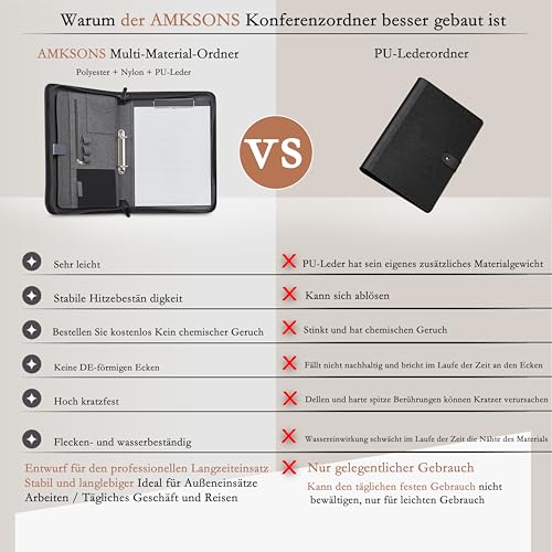 AMKSONS A4 Konferenzmappe mit Reißverschluss & 2-Ringbuch – Schreibmappe A4 mit Tabletfach, Klemmbrett, Notizblock, Kartenfächer – Stoff Dokumentenmappe, Ringmappe Organizer DIN A4 Schwarz