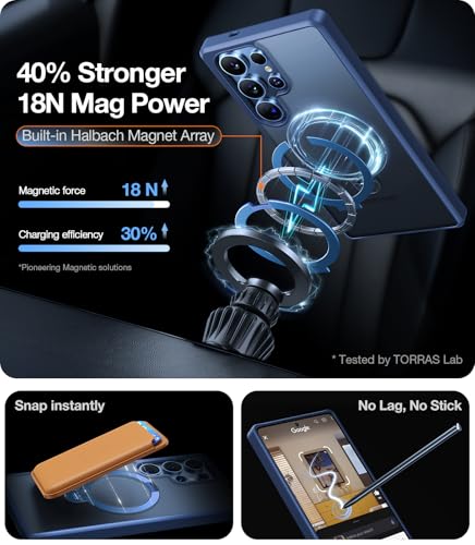 Image of TORRAS 360 Spin Magnetic Stand for Samsung Galaxy S25 Ultra Case, Fit for Magsafe, Mil-STD Slim Protective S25 Ultra Case with Kickstand Rotatable, Aesthetic for Women Men, Ostand Spin, Navy Blue