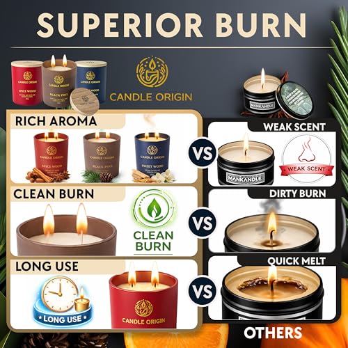 Image of Candles for Men Gift Set - 3x10oz Premium Soy Wax Scented Candles