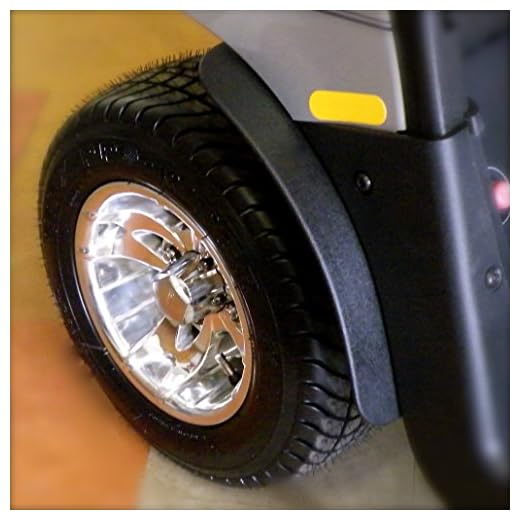 E-Z-Go RXV Golf Cart Fender Flares