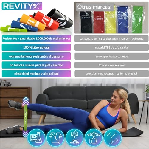 Revity Gomas Elasticas Musculacion – Juego 5 Bandas de Resistencia de Látex Natural 100%, Duraderas, con Guía PDF Ejercicios – Cintas Elasticas Musculacion para Fitness, Pilates, Yoga, Fisioterapia - imagen 9