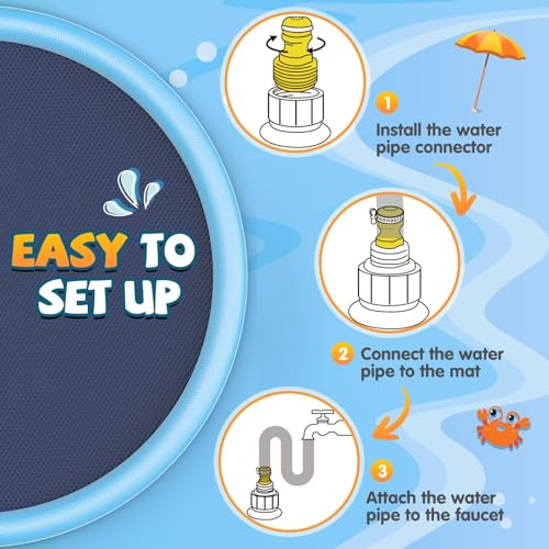 Tosekry Splash Pad für Kinder mit Antirutschfunktion, Wassersprinkler Outdoor Wasserspiel Garten, 200CM Sprinkler Pool Wasserspielzeug für Kinder & Hunde (Blau)
