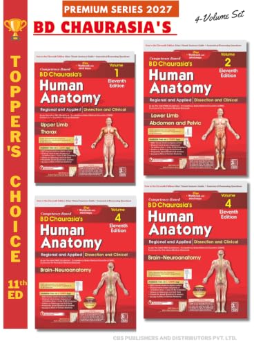 Image of BD Chaurasia's Human Anatomy 11th Ed. 4 Vol Set (PB 2027)