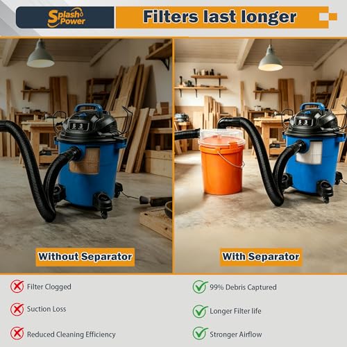 SplashPower Cyclone Dust Separator