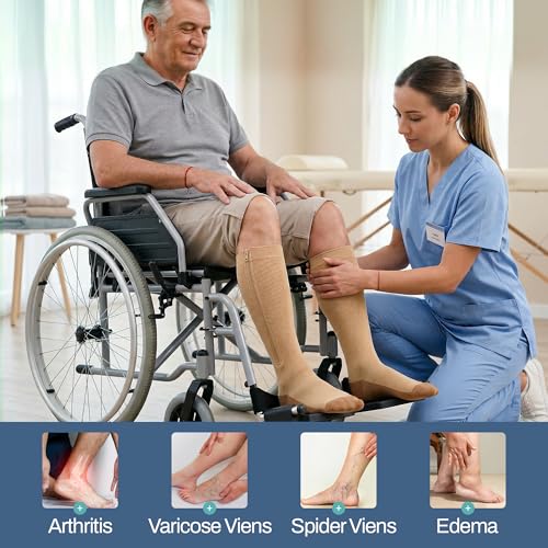 Image of TheraMagic Zipper Compression Socks for Men & Women, 20-30mmHg Closed Toe Graduated Zippered Compression Stocking