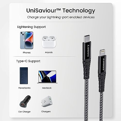 Ambrane Type-C to Lightning USB Cable, 22.5W Fast Charging, 480Mbps Data Sync Cable Compatible with iPhone, iPad, Macbook, iMac, AirPods, 1.25m (ABTL-125 Black) #3
