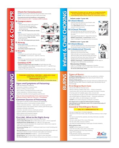 ZOCO – Infant & Child First Aid Poster – Home Daycare Essentials – Laminated 17x22 – CPR, Choking, Poison & Burn Chart – Emergency Safety Sign for Childcare & Infant Rooms