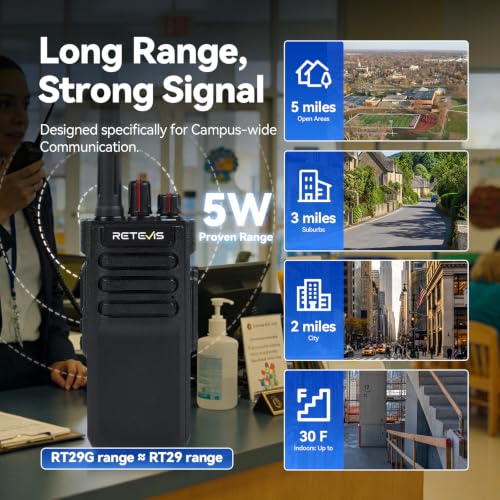 Image of Retevis RT29G Two Way Radios Long Range with Mic, for Construction, 4 Pack