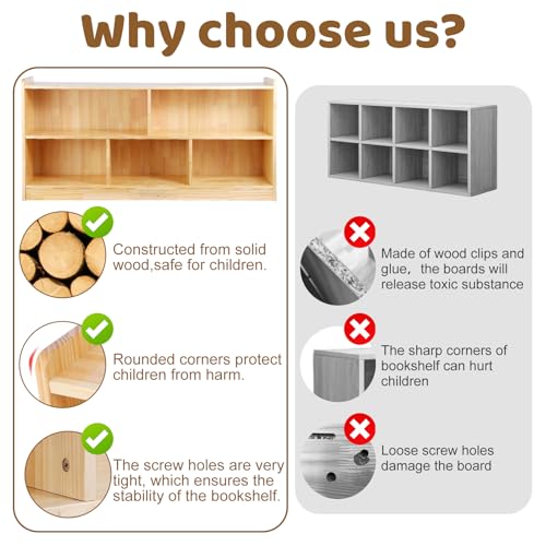 Montessori Shelf, 47-1/4" L Toy Shelf, Toy Storage Organizer with 2-Layer Bookshelf, 5-Section Wooden Storage Cabinet, Bookshelf for Kids Rooms, Playroom, School, Nursery - Image 5