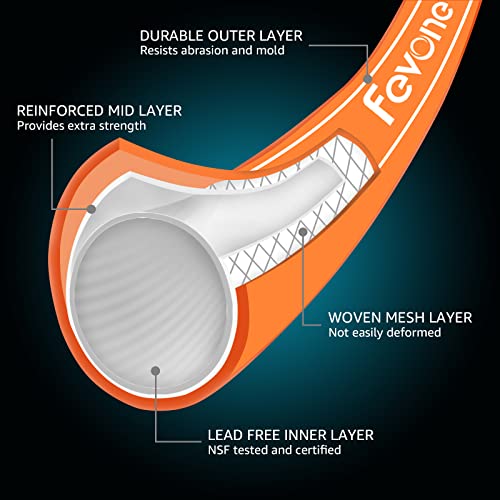 Fevone Garden Hose 100 Ft, Drinking Water Safe, Flexible And Lightweight - Kink Free, Easy To Coil, 3/4" Solid Aluminum Fittings - No Leak, 5/8" Id, Heavy Duty Water Hose #TOP1