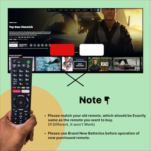 Image of ZEIVA Compatible with Sony Bravia Smart Tv Remote A-Without Voice -Hot Keys Netfix and Go0Gle Play, Use for LCD LED OLED QLED UHD 4K (RM - 1351)