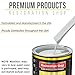 Restoration Shop - Championship White Acrylic Enamel Auto Paint - Gallon Paint Color Only - Professional Single Stage High Gloss Automotive, Car, Truck, Equipment Coating, 2.8 VOC