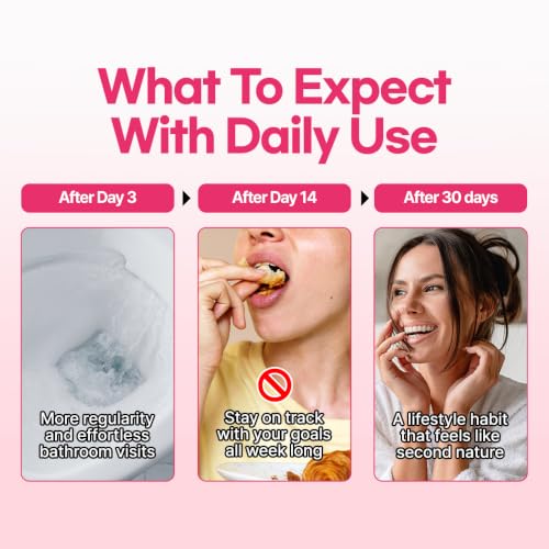 Dr.blet DOCTORBLET Fiber Supplement