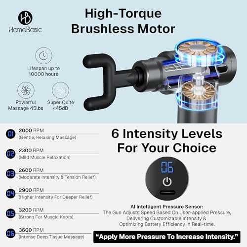 Image of HOMEBASIC Muscle Mate Gun Massager For Full Body Pain Relief|4 Massage Heads,6 Speeds|3600mAh USB-C Rechargeable Battery| Handheld Deep Tissue Massager for Neck Shoulders Back Feet| For Unisex (GREY)
