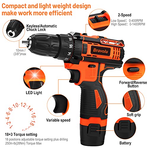 Trapano Avvitatore Batteria con 2 Batterie