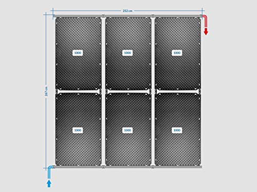 Oku Solar Absorber Pool-Solarheizung Set 12