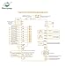 HY HUANYANG VFD Vector 1/3-Phase to 3-Phase Converter, for (≤3HP Motor) Speed Control,220V Input/Output(GT Series2.2KW,3HP Model)