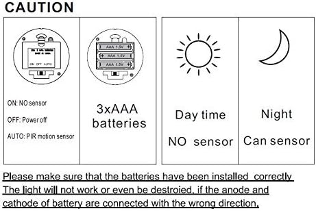 Miniatura 5 de WRalwaysLX Lámpara de mesa con sensor de movimiento (Paquete de 2, redonda, bronce)
