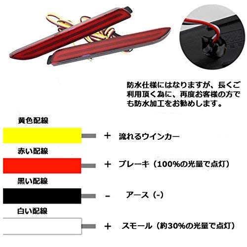 Amazon | 【綺麗に流れる】 ウインカー ファイバー LED リフレクター