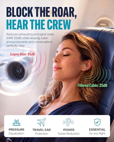 Image of Airplane Ear Plugs Pressure Relief Earplugs 2 Pairs, Prevent Ear-Pain & Reduce Noise 25dB - Flight Essentials, Reusable Soft Plane Earbuds for Adult /Kids 12+, Travel Ear Protection Air Plugs