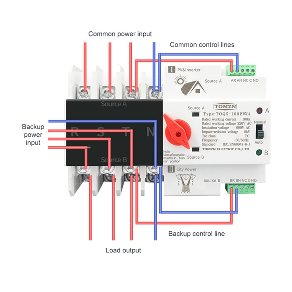 Din Rail 4P ATS Double Alimentation Commutateur de Transfert Automatique Commutateurs de SéLection éLectriques Alimentation Ininterrompue 100A