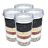 Aquaboon 5 Stage Mineral Water Filter Cartridge Replacement for Countertop Zen Systems | For Drinking Water | Compatible with Max Water 104054~K, Zen Water Systems 5S-F, Ronaqua RA-5ZEN-2, 4 Pack