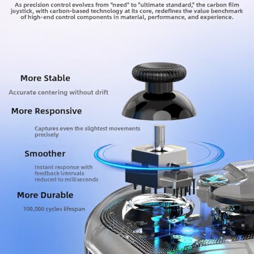 Controlador de juego inalámbrico para teléfono inteligente con joysticks precisos 2