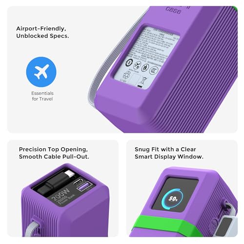 Funda de silicona para UGREEN Nexode Pro antideslizante contra caídas y arañazos 6