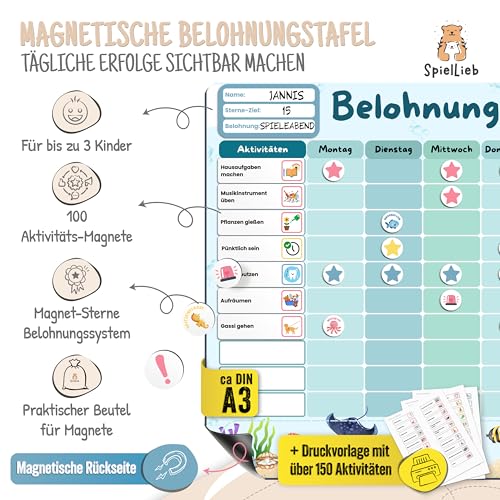 SpielLieb® Montessori Belohnungstafel Kinder magnetisch – Ideales Belohnungssystem Kinder [200 Aufgaben + Stern- & Spezialmagnete für 1-3 Spieler] - für mehr Selbstständigkeit (Ozean)