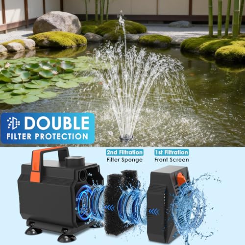 AquaMiracle Submersible Pond Fountain Pump 600GPH | Remote Controlled LED Lights | Outdoor Water Fountain Pump | 3 Fountain Patterns | for Small Ponds, Gardens, Water Feature, Bird Baths - Thumbnail 4
