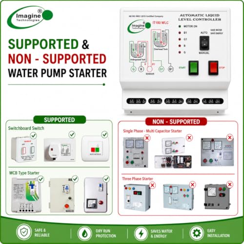 Image of Fully Automatic Water Level Controller & Indicator with Dry Run Protection 1 Year Warranty
