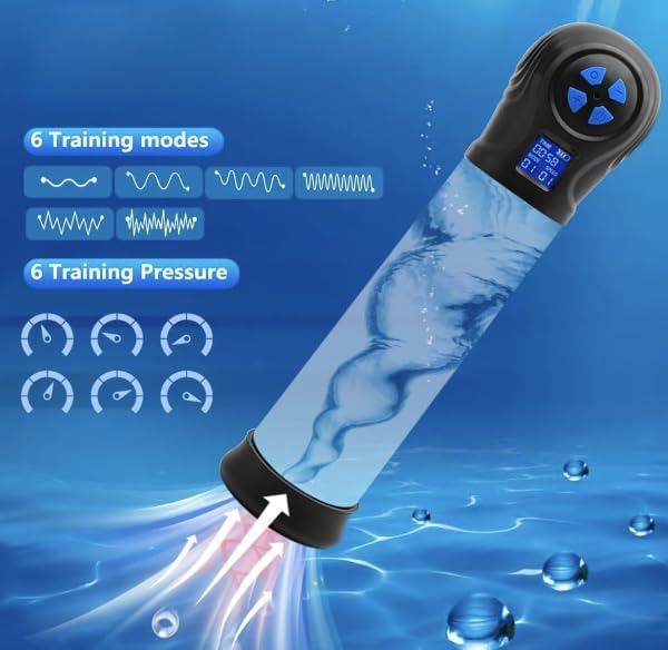 4-in-1 Male Enhancement Pump Kit with 6 Suction Modes EJ64124