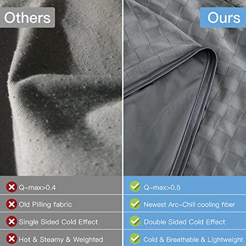 Image of AmyHomie Cooling Blanket for Hot Sleepers,Lightweight Summer Twin Size