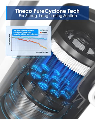 Tineco A30S thumbnail 7