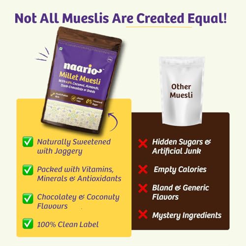 Image of Naario Chocolate Millet Muesli | Jowar-Based Gluten-Free Breakfast | Zero Added Sugar | Low GI | Diabetic Friendly | Keeps Full 4 Hours | No Oats No Wheat | Ready in 2 Min | 250g