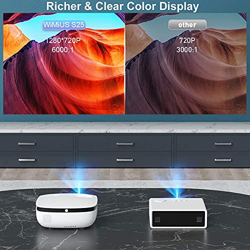 WiMiUS Beamer, 7000 lumen, mini-wifi, bluetooth-beamer, ondersteuning, 1080p, Full HD, 4K video, thuisbioscoopprojector, -50% zoom, compatibel met tv-stick, pc, tv-box - Image 3