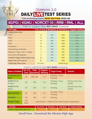 Image of Mission High NORCET Success Pack: Theory, NORCET Solved Papers, Non-Nursing, 25 Mock Tests & Image-Based Questions | NORCET Exam books | Multicoloured ... (Mission Norcet Nursing Officer Exam Series)