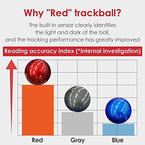 Elecom Deft Pro Trackball Mouse, Wired, Wireless, Bluetooth, Finger Control, Ergonomic Design, 8-Button Function, Optical Gaming Sensor, Smooth Red Ball, Windows11, Macos(M-Dpt1Mrbk) #TOP5