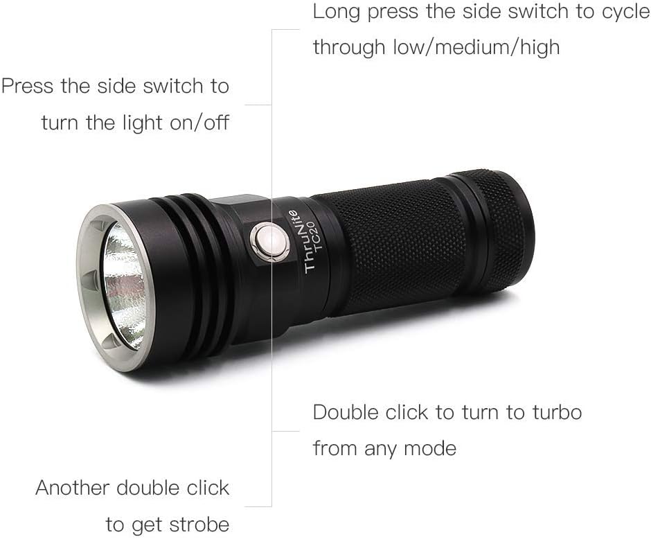 Diagram showing ThruNite TC20 flashlight with labels for button functions